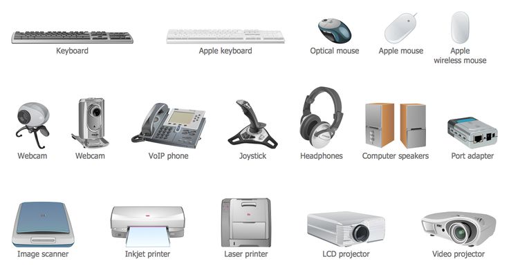 Peripheral Devices That Enhance Your Computing Experience