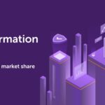 The Future of Insurance in a Digital World is Here