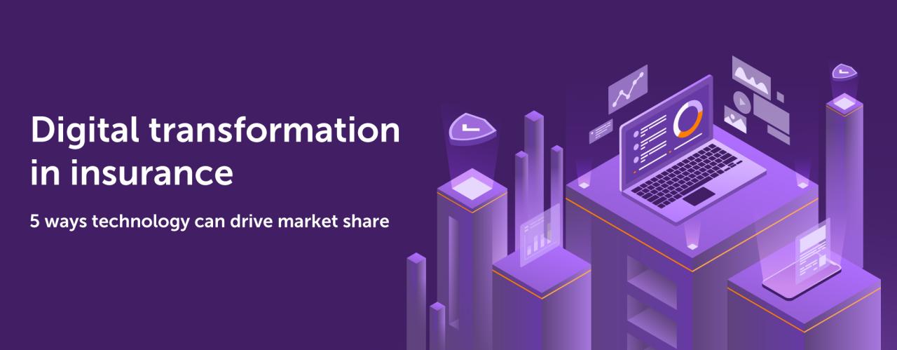 The Future of Insurance in a Digital World