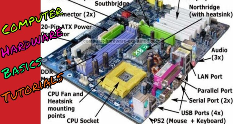 Understanding the Basics of Computer Hardware Components