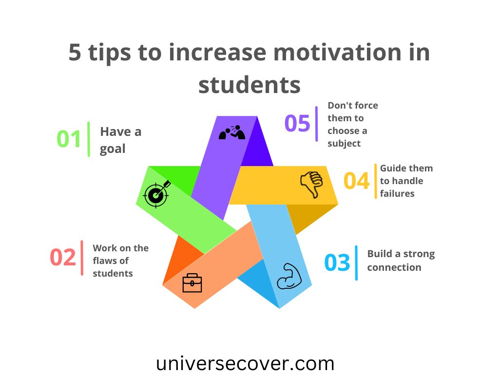 How to Improve Student Motivation in the Classroom Effectively