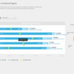 Business Intelligence for Human Resource Management