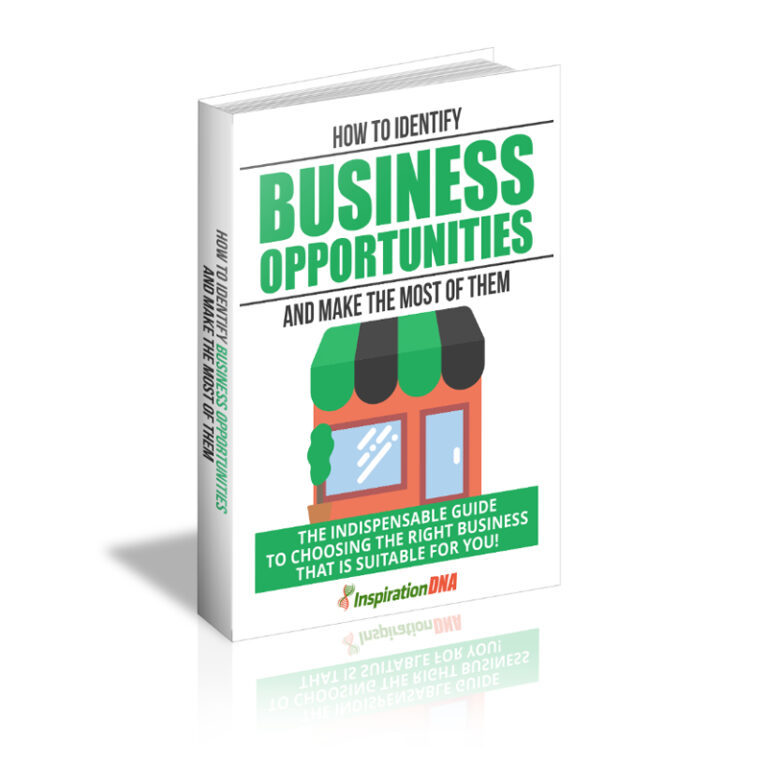 How to Identify Profitable Business Opportunities