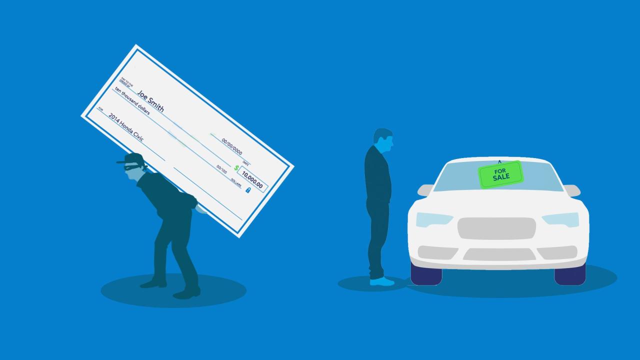 Scams How to Avoid Scams When Buying a Used Electric Car