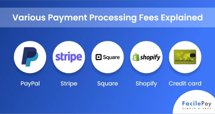 Understanding Online Payment Processing Fees Explained