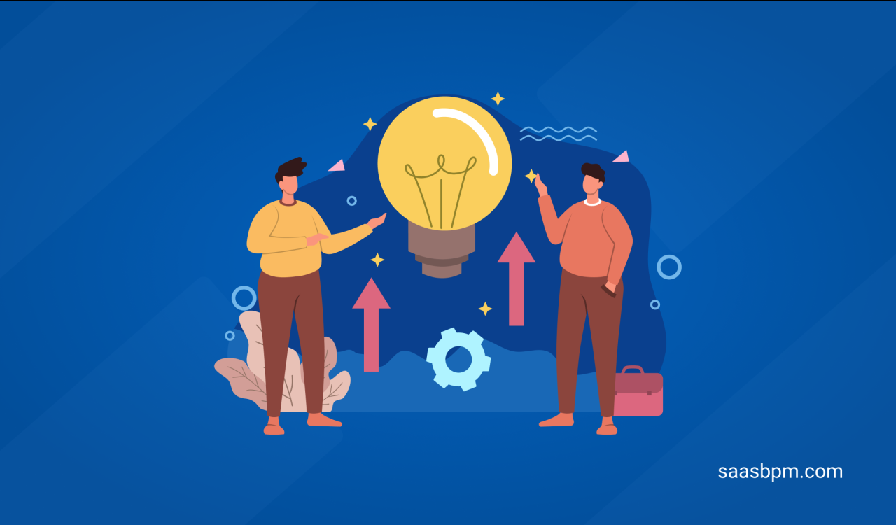 The Role of Innovation in Finding Business Opportunities