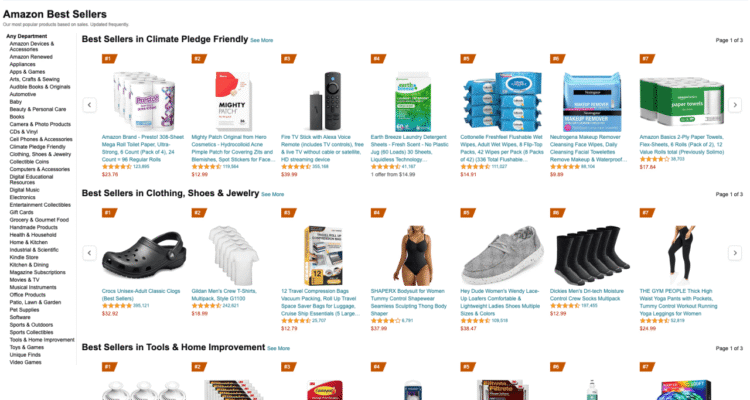 Best Practices for Selling Hardware Products Online