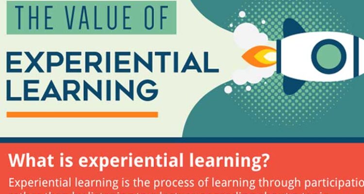 The Value of Experiential Learning in Education Unveiled