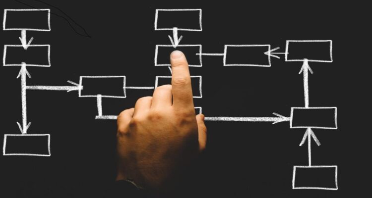 How to Turn Everyday Problems Into Business Opportunities