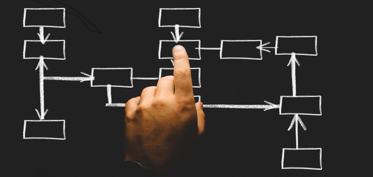 How to Turn Everyday Problems Into Business Opportunities