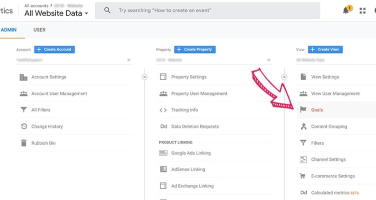 Reducing Shopping Cart Abandonment with Predictive Analytics