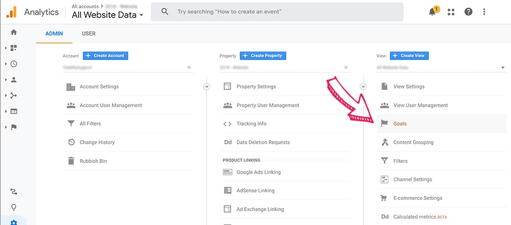 Reducing Shopping Cart Abandonment with Predictive Analytics