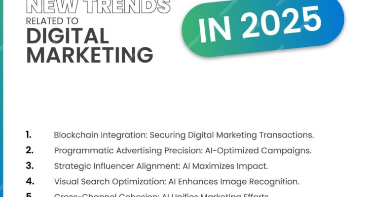 How Consumer Trends Are Shaping the Health Product Market