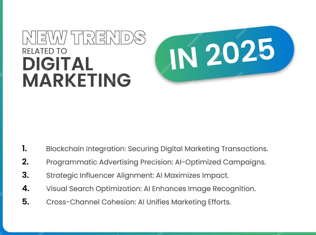 How Consumer Trends Are Shaping the Health Product Market