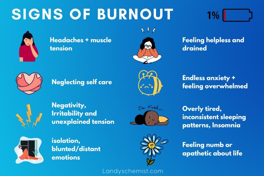 How to Recognize and Prevent Burnout